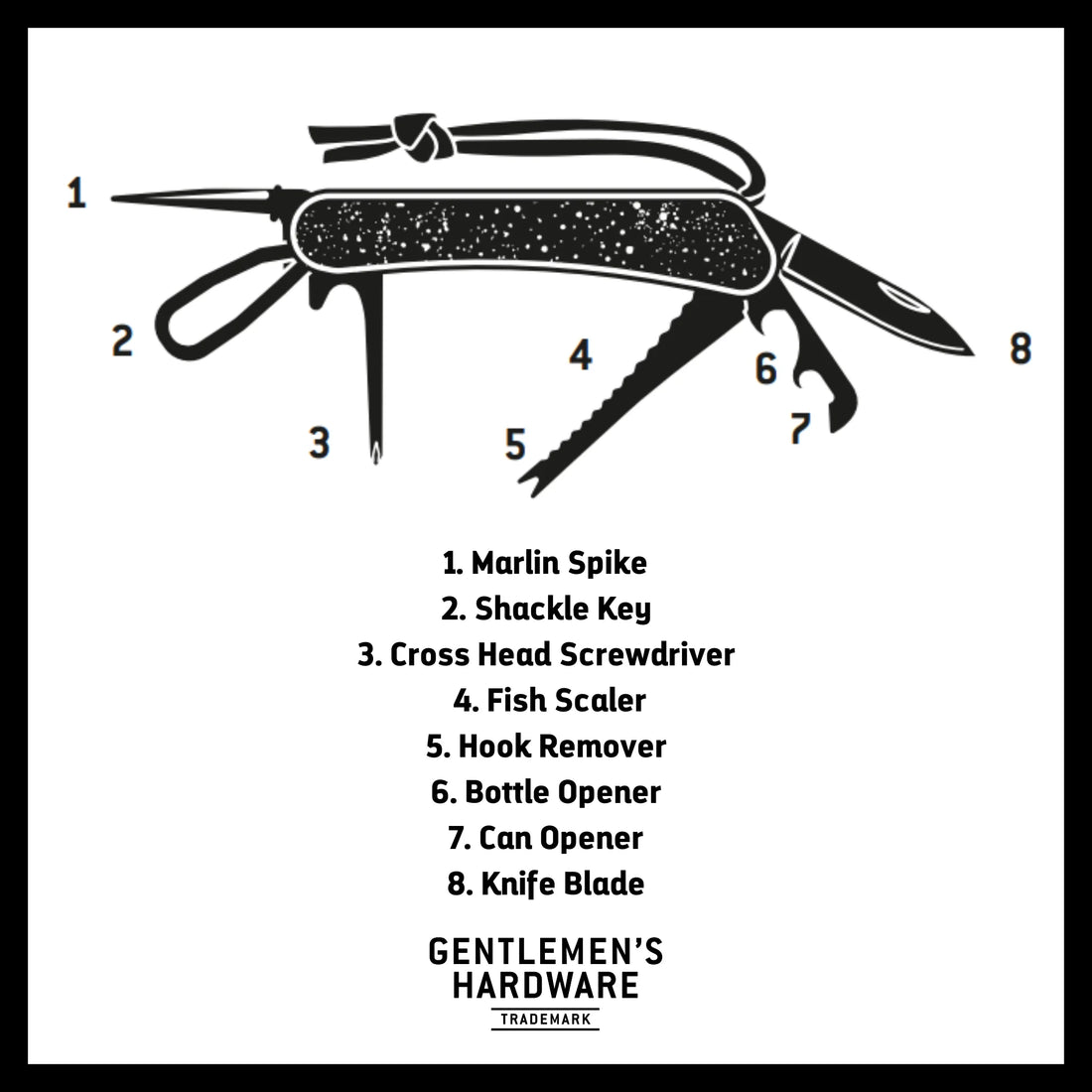 Marine Multi-Tool with 8 stainless steel functions and blue speckled handle – Funky Confetti