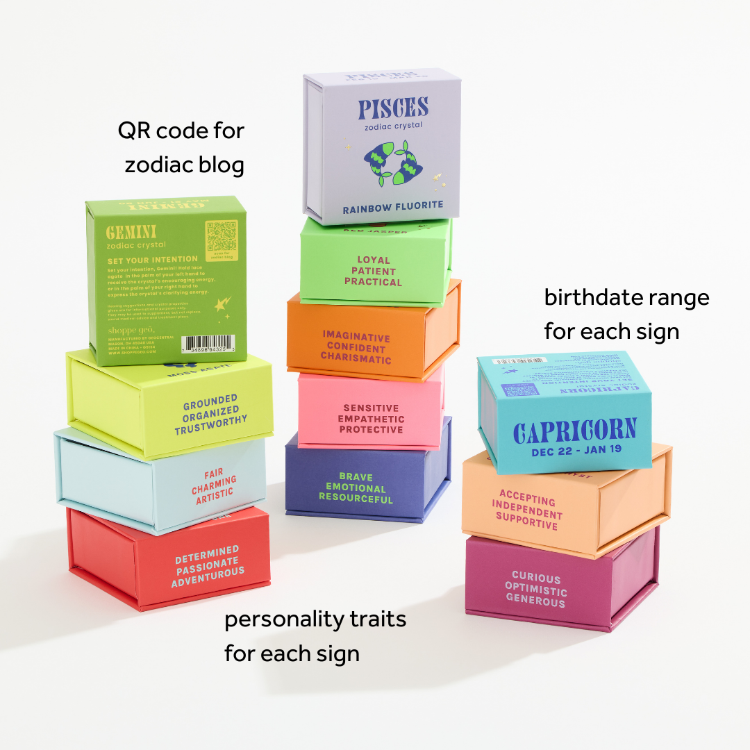 Stack of colorful boxes labeled with zodiac signs on a white background.